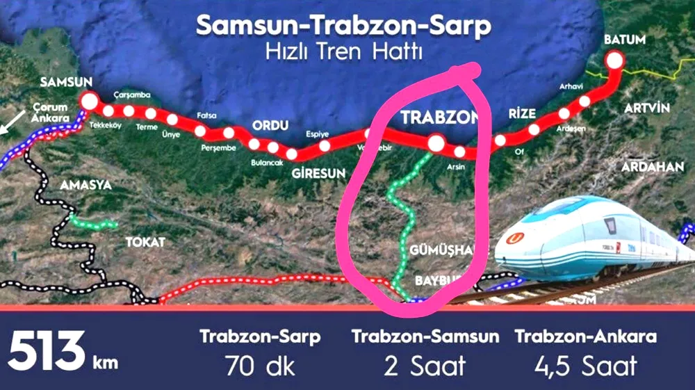 “SAMSUN-SARP HIZLI TREN PROJE RANTABL DEĞİL”