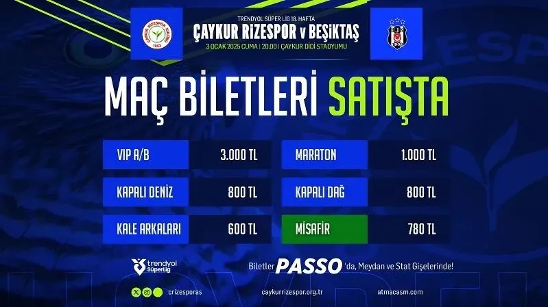 Çaykur Rizespor- Beşiktaş maçı biletleri satışa sunuldu