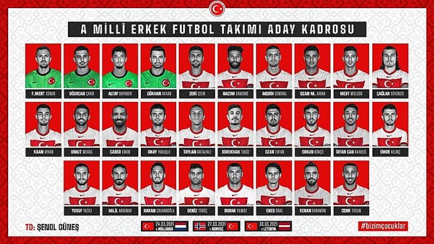 A Milli Futbol Takımı