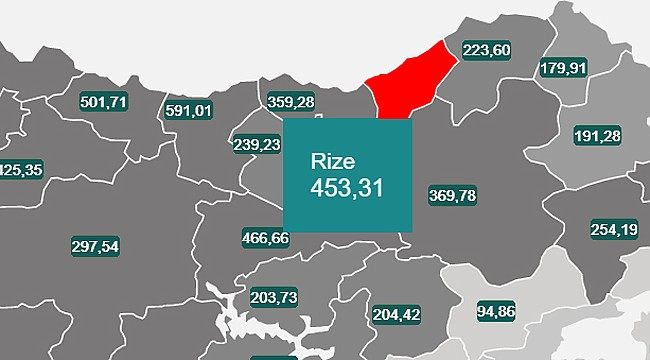 Rize