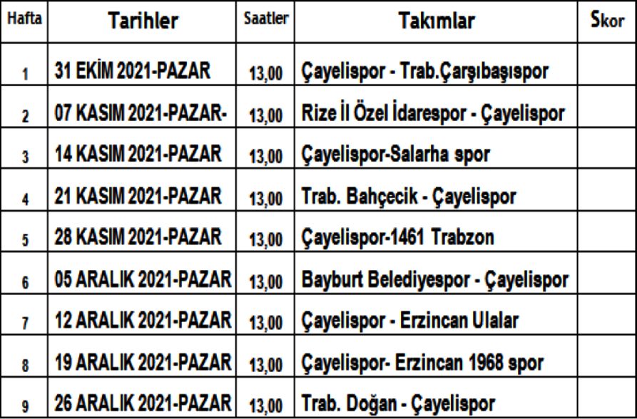 YEŞİL-BE­YAZ­LI EKİBİMİZ ÇAYELİSPOR